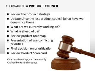 ⚈  Review	
  the	
  product	
  strategy	
  
⚈  Update	
  since	
  the	
  last	
  product	
  council	
  (what	
  have	
  we	
  
done	
  since	
  then)	
  
⚈  What	
  are	
  we	
  currently	
  working	
  on?	
  
⚈  What	
  is	
  ahead	
  of	
  us?	
  
⚈  Review	
  product	
  roadmap	
  
⚈  PresentaOon	
  of	
  any	
  conﬂicOng	
  	
  
prioriOes	
  
⚈  Final	
  decision	
  on	
  prioriOzaOon	
  
⚈  Review	
  Product	
  Scorecard	
  
1.	
  ORGANIZE	
  A	
  PRODUCT	
  COUNCIL	
  
Quarterly	
  MeeOngs,	
  can	
  be	
  monthly	
  
Chaired	
  by	
  Head	
  of	
  Product	
  
 
