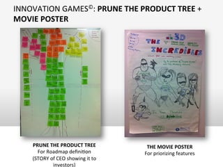 INNOVATION	
  GAMES©:	
  PRUNE	
  THE	
  PRODUCT	
  TREE	
  +	
  
MOVIE	
  POSTER	
  
PRUNE	
  THE	
  PRODUCT	
  TREE	
  
For	
  Roadmap	
  deﬁniOon	
  
(STORY	
  of	
  CEO	
  showing	
  it	
  to	
  
investors)	
  
THE	
  MOVIE	
  POSTER	
  
For	
  priorizing	
  features	
  
 