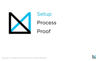 Copyright © A. Witteman & R. van den Oever, All Rights Reserved.
Setup
Process
Proof
 