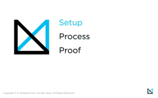 Copyright © A. Witteman & R. van den Oever, All Rights Reserved.
Setup
Process
Proof
Setup
Process
Proof
 
