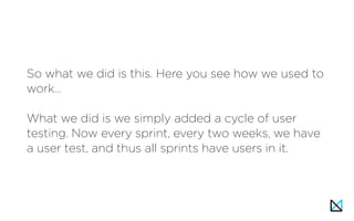 So what we did is this. Here you see how we used to
work…
What we did is we simply added a cycle of user
testing. Now every sprint, every two weeks, we have
a user test, and thus all sprints have users in it.
 