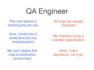 QA Engineer
All bugs are equally
important
This new feature is
blocking the old one
My checklist is just a
rewritten speciﬁcation
Hmm, I can’t
reproduce. Let it go.
Sure, I know how it
works and why we
implemented it
We can’t deploy this
crap to production
environment
 