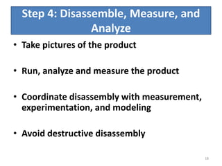 Product Teardown.pptx