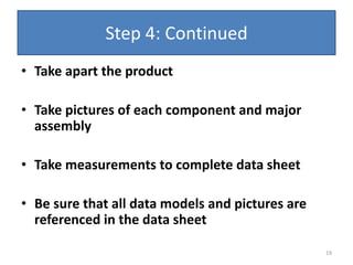 Product Teardown.pptx
