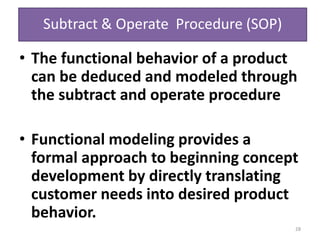 Product Teardown.pptx