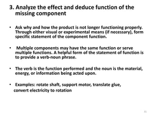 Product Teardown.pptx