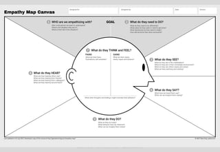 Dinker Charak * ddiinnxx@gmail.com * www.ddiinnxx.com
 