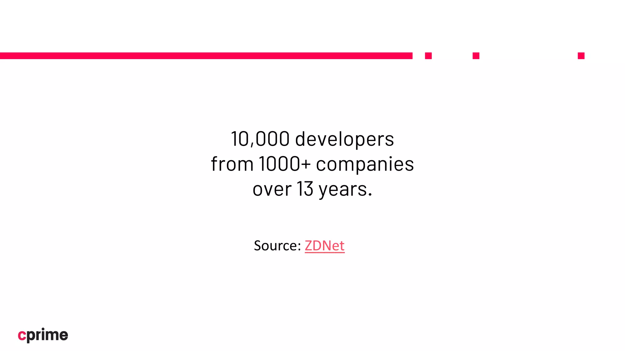 10,000 developers
from 1000+ companies
over 13 years.
Source: ZDNet
 