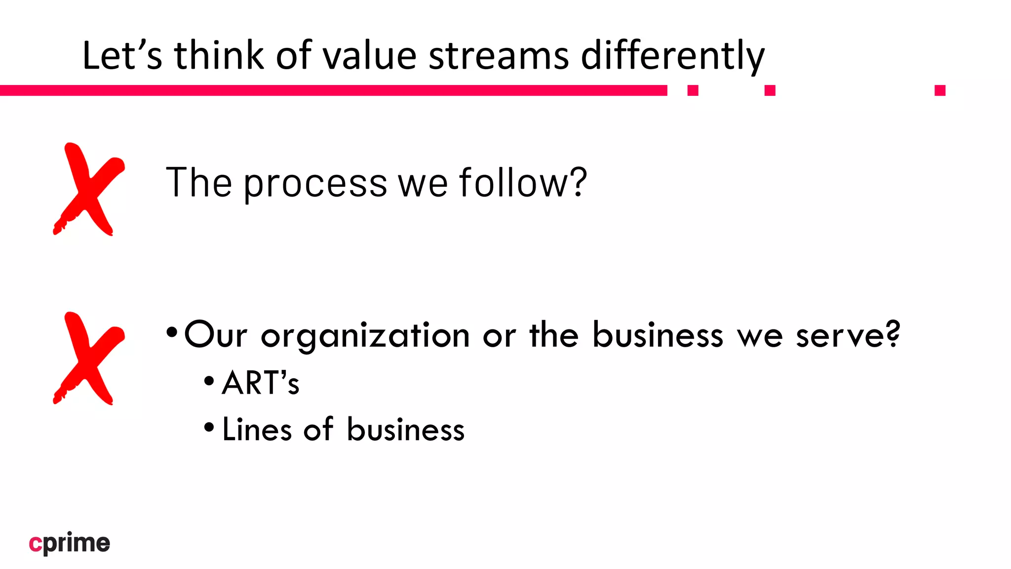 Let’s think of value streams differently
The process we follow?
•Our organization or the business we serve?
•ART’s
•Lines of business
 