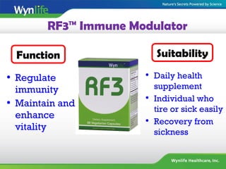  Regulate
immunity
 Maintain and
enhance
vitality
Function Suitability

Daily health
supplement

Individual who
tire or sick easily

Recovery from
sickness
RF3™ Immune Modulator
 