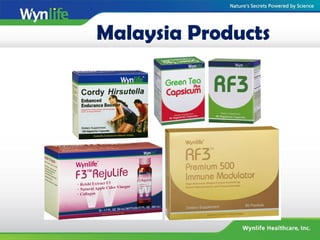 Malaysia Products
 