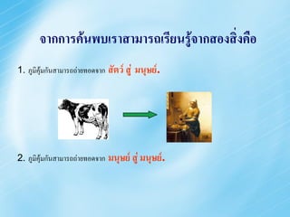 จากการค้นพบเราสามารถเรียนรู้จากสองสิ่งคือ
1. ภูมิคุ้มกันสามารถถ่ายทอดจาก สัตว์ สู่   มนุษย์.




2. ภูมิคุ้มกันสามารถถ่ายทอดจาก มนุษย์ สู่ มนุษย์.
 