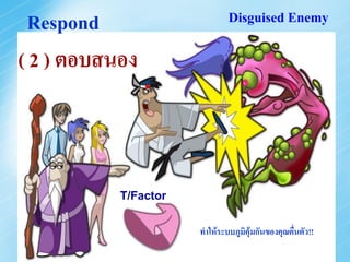 Disguised Enemy
Respond
( 2 ) ตอบสนอง



           T/Factor


                      ทาให้ระบบภูมิคุ้มกันของคุณตืนตัว!!
                                                  ่
 