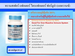 TRANSFER FACTOR ADVANCE ฟอร์มูล่า (แอดวานซ์)
  ทรานสเฟอร์ แฟกเตอร์ ไตรแฟกเตอร์
                       • เสริมระบบภูมิคุ้มกัน 283%
                       • เหมาะสาหรับผู้ทภูมิคุ้มกันทางานมากเกินไป
                                          ี่
                       •   Enhance Immune System by 283%.
                       •   Good For Over-Reactive Immune System
                          หอบหืด,ไซนัส,ภูมิแพ้
                          เบาหวานชนิดที่ 1
                          เอสแอลอี
                          ข้ออักเสบ,เก๊าท์
                          เรื้อนกวาง, ผื่นแพ้
                          ไทรอยด์,ไมเกรน
                          ปลายประสาทอักเสบ
                          มะเร็งเม็ดเลือดขาว,จ้านวนเม็ดเลือดผิดปกติ
                          เส้นประสาทผิดปกติ
    60 แคปซูล/35 LP
    60 capsules/35LP
 