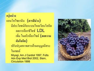 องุ่นม่วง
แอนโทไซยานิน (สารสีม่วง)
     มีประโยชน์กับระบบไหลเวียนโลหิต
         ลดการอ๊อกซิไดซ์ LDL
         เพิ่ม ไนตริกอ๊อกไซด์ (ลดความ
         ดันโลหิต)
     ปรับปรุงสภาพสารต้านอนุมูลอิสระ
     ในเซลล์
   Miyagi, Am J Cardiol 1997, Folts
   Adv Exp Med Biol 2002, Stein,
   Circulation 1999
 