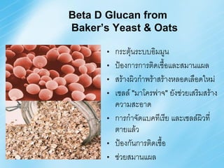 Beta D Glucan from
Baker’s Yeast & Oats

       •   กระตุ้นระบบอิมมูน
       •   ป้องการการติดเชื้อและสมานแผล
       •   สร้างผิวก้าพร้าสร้างหลอดเลือดใหม่
       •   เซลล์ "มาโครฟาจ" ยังช่วยเสริมสร้าง
           ความสะอาด
       •   การก้าจัดแบคทีเรีย และเซลล์ผิวที่
           ตายแล้ว
       •   ป้องกันการติดเชื้อ
       •   ช่วยสมานแผล
 