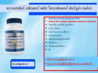 ทรานสเฟอร์ แฟกเตอร์ พลัส ไตรแฟกเตอร์ ฟอร์มูล่า (พลัส)
             TRANSFER FACTOR ADVANCE PLUS


                        •   Enhance immune system by 437%
                        •   Good for under-reactive immune system
                           โรคติดเชือ (แบคทีเรีย,ไวรัส,เชื้อรา)
                                      ้
                           มะเร็ง / เนื้องอก
                           แผลจากเบาหวาน, เนือตาย้
                           ตับอักเสบ,เอดส์
                           เยื่อบุโพรงมดลูกอักเสบ ซีสต์
                           โรคกระเพาะ
                           เส้นเลือดขอด/ริดสีดวง
                           สิว


                        • เสริมระบบภูมคุ้มกัน 437%
                                      ิ
   90 แคปซูล/50 LP
   90 capsules/50LP     • เหมาะสาหรับผู้ที่มีภูมิคุ้มกันทางานต่าเกินไป
 