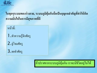 ในทุกๆระบบของร่างกาย, ระบบภูมิคมกันถือเป็นกุญแจสาคัญที่ทาให้เกิด
                               ุ้
ความมั่นใจในการมีสุขภาพที่ดี

 หน้าที่:
 1.ทาความรู้จักศัตรู
 2.จู่โจมศัตรู
 3.จดจาศัตรู

                       ถ้าปราศจากระบบภูมิคุ้มกัน เราจะมีชีวิตอยู่ไม่ได้.
 