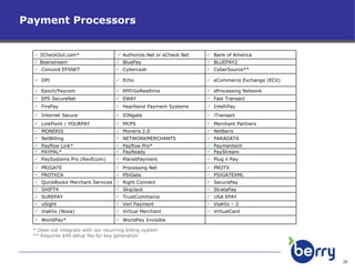 Payment Processors    2CheckOut.com*        Authorize.Net or eCheck.Net      Bank of America    Beanstream      BluePay      BLUEPAY2      Concord EFSNET      Cybercash      CyberSource**      DPI      Echo      eCommerce Exchange (ECX)      Epoch/Paycom      EPP/GoRealtime      eProcessing Network      EPS SecureNet      EWAY      Fast Transact      FirePay      Heartland Payment Systems      IntelliPay      Internet Secure      IONgate      iTransact      LinkPoint / YOURPAY      MCPS      Merchant Partners      MONERIS      Moneris 2.0      NetBanx      NetBilling      NETWORKMERCHANTS      PARADATA      Payflow Link*      Payflow Pro*      Paymentech      PAYPAL*      PayReady      PayStream      PaySystems Pro (RevEcom)      PlanetPayment      Plug n Pay      PRIGATE      Processing Net      PROTX      PROTXCA      PSiGate      PSIGATEXML      QuickBooks Merchant Services      Right Connect      SecurePay      SHIFT4      SkipJack      StrataPay      SUREPAY      TrustCommerce      USA EPAY      uSight      Veri Payment      ViaKlix – 2      ViaKlix (Nova)      Virtual Merchant      VirtualCard      WorldPay*      WorldPay Invisible  * Does not integrate with our recurring billing system ** Requires $49 setup fee for key generation 