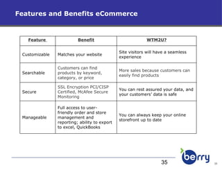 Features and Benefits eCommerce Feature  Benefit WTM2U? Customizable Matches your website Site visitors will have a seamless experience Searchable Customers can find products by keyword, category, or price  More sales because customers can easily find products Secure SSL Encryption PCI/CISP Certified, McAfee Secure Monitoring  You can rest assured your data, and your customers’ data is safe Manageable Full access to user-friendly order and store management and reporting; ability to export to excel, QuickBooks  You can always keep your online storefront up to date 