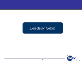 Expectation Setting 