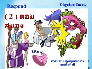 Disguised Enemy T/Factor ทำให้ระบบภูมิคุ้มกันของคุณตื่นตัว !! ( 2 )  ตอบสนอง Respond 