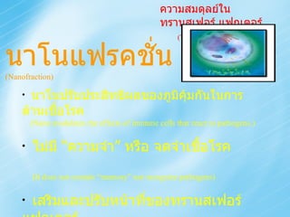 ความสมดุลย์ในทรานสเฟอร์ แฟกเตอร์  (The Balance in Transfer Factor) นาโนแฟรคชั่น  (Nanofraction) นาโนปรับประสิทธิผลของภูมิคุ้มกันในการต้านเชื้อโรค  (Nano modulates the effects of immune cells that react to pathogens.) ไม่มี “ความจำ” หรือ จดจำเชื้อโรค  (It does not contain “memory” nor recognize pathogens) เสริมและปรับหน้าที่ของทรานสเฟอร์ แฟกเตอร์  (Complements and Modulates the functions of Transfer Factors)   