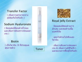 Toner Sodium Hyaluronate (  มีคุณสมบัติต่อต้านริ้วรอย และเพิ่มการสังเคราะห์คอลลาเจน  ) Royal Jelly Extract มีคุณสมบัติต่อต้านการอักเสบ และต่อต้านเชื้อแบคทีเรีย อุดมไปด้วยโปรตีนและวิตามิน   เพิ่มการสังเคราะห์คอลลาเจน  &  เพิ่มความมีชีวิตชีวา และขบวนการฟื้นฟูให้กับผิว Biotin (  เป็นวิตามิน   B  ที่ช่วยดูแลสุขภาพผิว ) Transfer Factor (  เพิ่มความสามารถทางภูมิคุ้มกันให้กับผิว  ) 