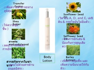 Body Lotion Transfer Factor (  เพิ่มความสามารถทางภูมิคุ้มกันให้กับผิว ) Shea Butter (  ให้ความชุ่มชื้น  )   Safflower Seed Oil (  ต้านการอักเสบ   &  ป้องกันการสูญเสียความชุมชื้น   ) Sunflower Seed Oil (  วิตามิน   A, D, and E,  เลซิติน   &  กรดไขมันไม่อิ่มตัว   ) สารสกัดจาก Sandalwood  (  ลดอาการคันและการอักเสบ   )  สารสกัดจากใบชาขาว   (  อุดมไปด้วยสารต้านอนุมูลอิสระ   ) Barley Extract (  เพิ่มความชุ่มชื้น   และเพิ่มความนิ่มนวลให้กับผิว   ) 