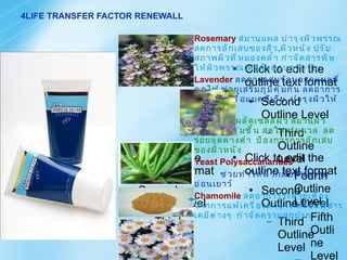 4LIFE TRANSFER FACTOR RENEWALL Rosemary   สมานแผล บำรุงผิวพรรณ ลดการอักเสบของสิว , ผิวหนัง ปรับสภาพผิวที่หมองคล้ำ กำจัดสารพิษให้ผิวพรรณเต่งตึงอ่อนกว่าวัย  Lavender   ลดการแสบร้อนจากแผลที่ถูกไฟ ช่วยเสริมภูมิคุ้มกัน ลดอาการปวด  ฆ่าเชื้อแบคทีเรีย  บำรุงผิวให้ชุ่มชื้น  Aloe vera   ผลัดเซลล์ผิว สมานผิวใหม่ให้ดูชุ่มชื้น สดใส นุ่มนวล  ลดรอยจุดด่างดำ  ป้องการการอักเสบของผิวหนัง  Yeast Polysaccaharides   ช่วยทำให้ผิวกลับคืนความอ่อนเยาว์  Chamomile   ลดอาการระคายเคืองจากการแพ้เครื่องสำอาง หรือแพ้สารเคมีต่างๆ  กำจัดคราบสกปรก 