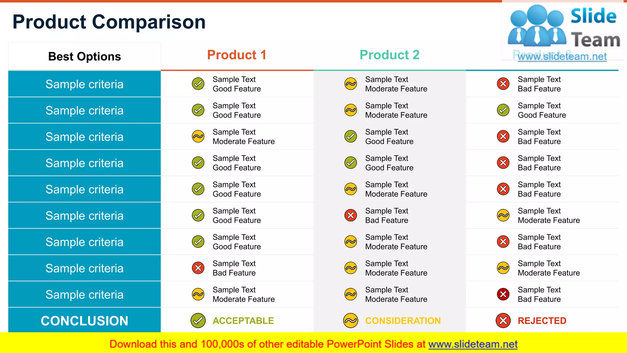 Sample criteria
Sample Text
Good Feature
Sample Text
Moderate Feature
Sample Text
Bad Feature
Sample criteria
Sample Text
Good Feature
Sample Text
Moderate Feature
Sample Text
Good Feature
Sample criteria
Sample Text
Moderate Feature
Sample Text
Good Feature
Sample Text
Bad Feature
Sample criteria
Sample Text
Good Feature
Sample Text
Good Feature
Sample Text
Bad Feature
Sample criteria
Sample Text
Good Feature
Sample Text
Moderate Feature
Sample Text
Bad Feature
Sample criteria
Sample Text
Good Feature
Sample Text
Bad Feature
Sample Text
Moderate Feature
Sample criteria
Sample Text
Good Feature
Sample Text
Moderate Feature
Sample Text
Bad Feature
Sample criteria
Sample Text
Bad Feature
Sample Text
Moderate Feature
Sample Text
Moderate Feature
Sample criteria
Sample Text
Moderate Feature
Sample Text
Moderate Feature
Sample Text
Bad Feature
CONCLUSION ACCEPTABLE CONSIDERATION REJECTED
Product Comparison
10
Best Options Product 1 Product 2 Product 3
 