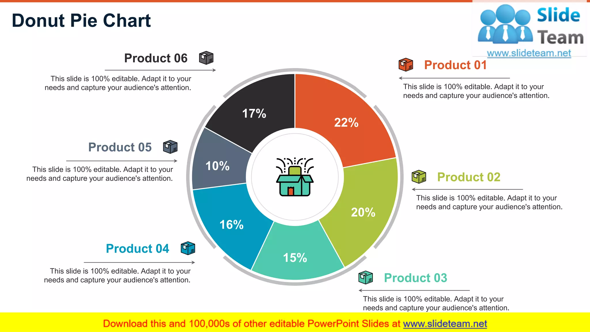 Donut Pie Chart
21
This slide is 100% editable. Adapt it to your
needs and capture your audience's attention.
Product 01
This slide is 100% editable. Adapt it to your
needs and capture your audience's attention.
Product 02
This slide is 100% editable. Adapt it to your
needs and capture your audience's attention.
Product 03
This slide is 100% editable. Adapt it to your
needs and capture your audience's attention.
Product 04
This slide is 100% editable. Adapt it to your
needs and capture your audience's attention.
Product 05
This slide is 100% editable. Adapt it to your
needs and capture your audience's attention.
Product 06
22%
20%
15%
16%
10%
17%
 
