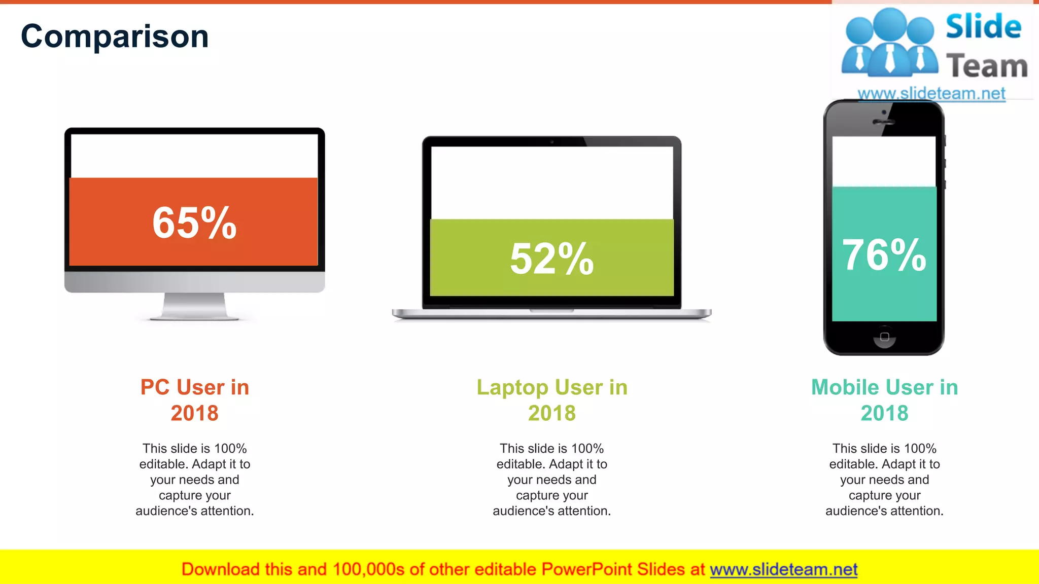 Comparison
27
52%
Laptop User in
2018
This slide is 100%
editable. Adapt it to
your needs and
capture your
audience's attention.
65%
PC User in
2018
This slide is 100%
editable. Adapt it to
your needs and
capture your
audience's attention.
76%
Mobile User in
2018
This slide is 100%
editable. Adapt it to
your needs and
capture your
audience's attention.
 