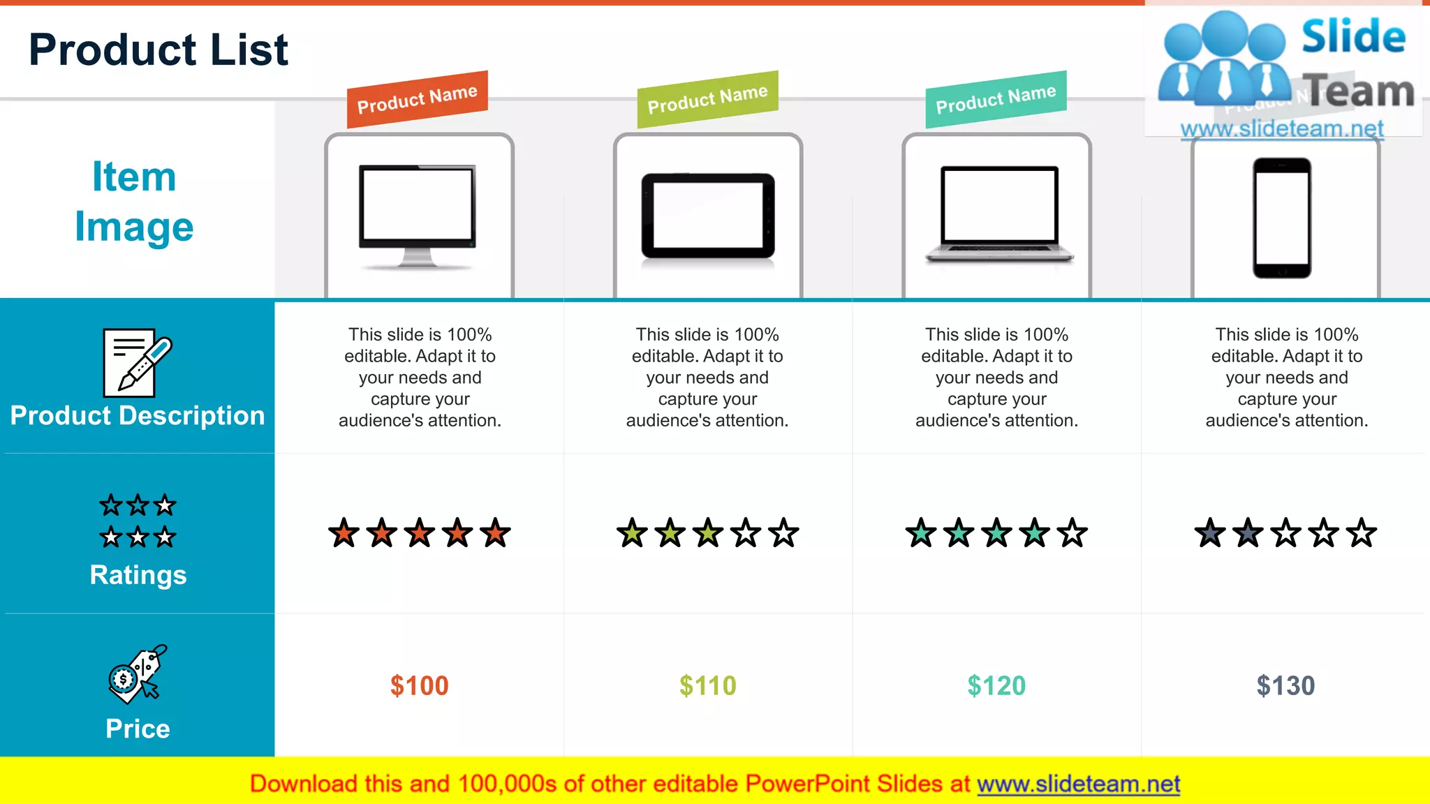 Product List
7
Item
Image
Product Description
Ratings
Price
$100 $110 $120 $130
This slide is 100%
editable. Adapt it to
your needs and
capture your
audience's attention.
This slide is 100%
editable. Adapt it to
your needs and
capture your
audience's attention.
This slide is 100%
editable. Adapt it to
your needs and
capture your
audience's attention.
This slide is 100%
editable. Adapt it to
your needs and
capture your
audience's attention.
 