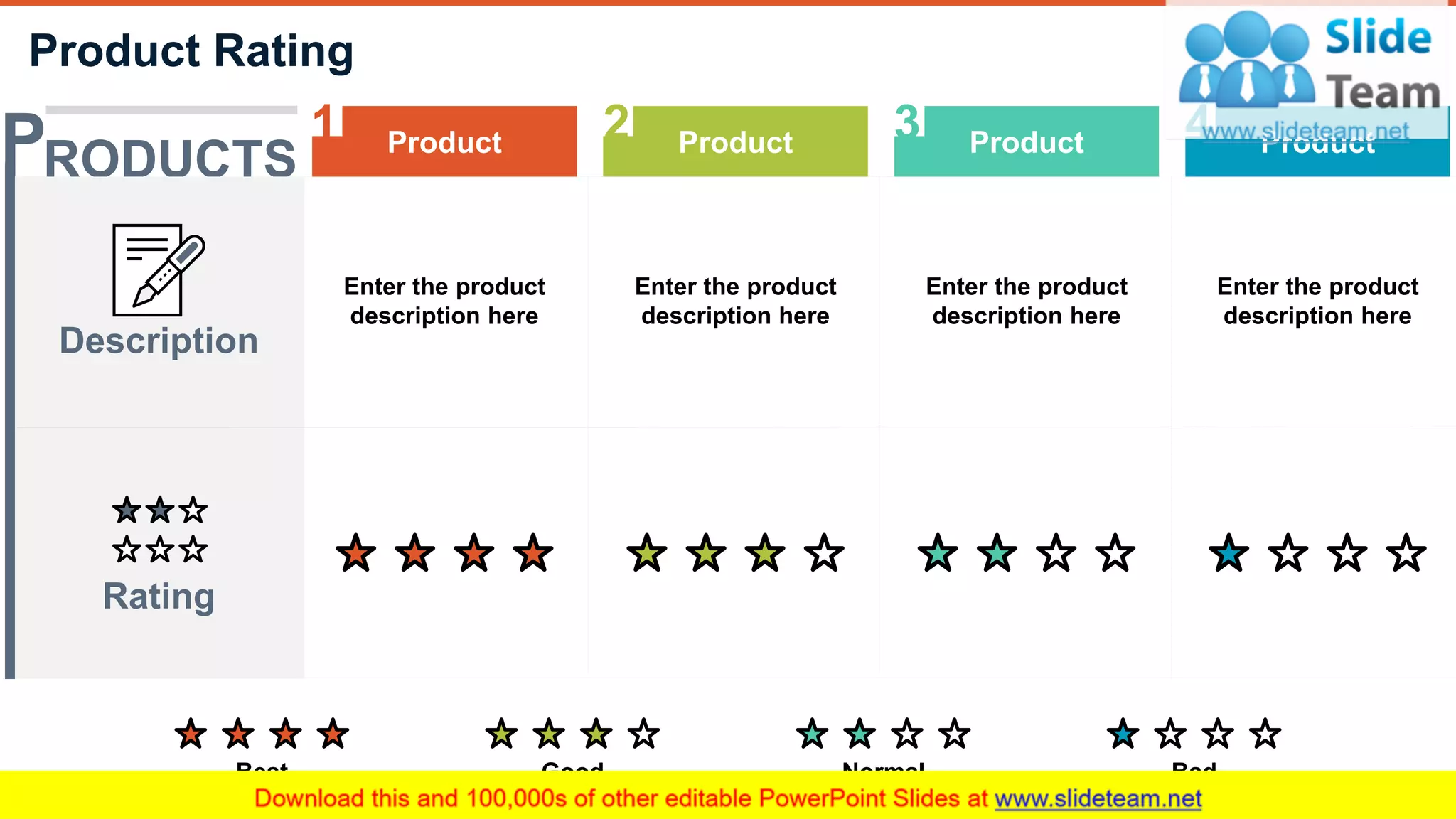 Product Rating
8
RODUCTS Product1 2 3 4Product Product Product
Enter the product
description here
Enter the product
description here
Enter the product
description here
Enter the product
description here
P
Description
Rating
Best Good Normal Bad
 