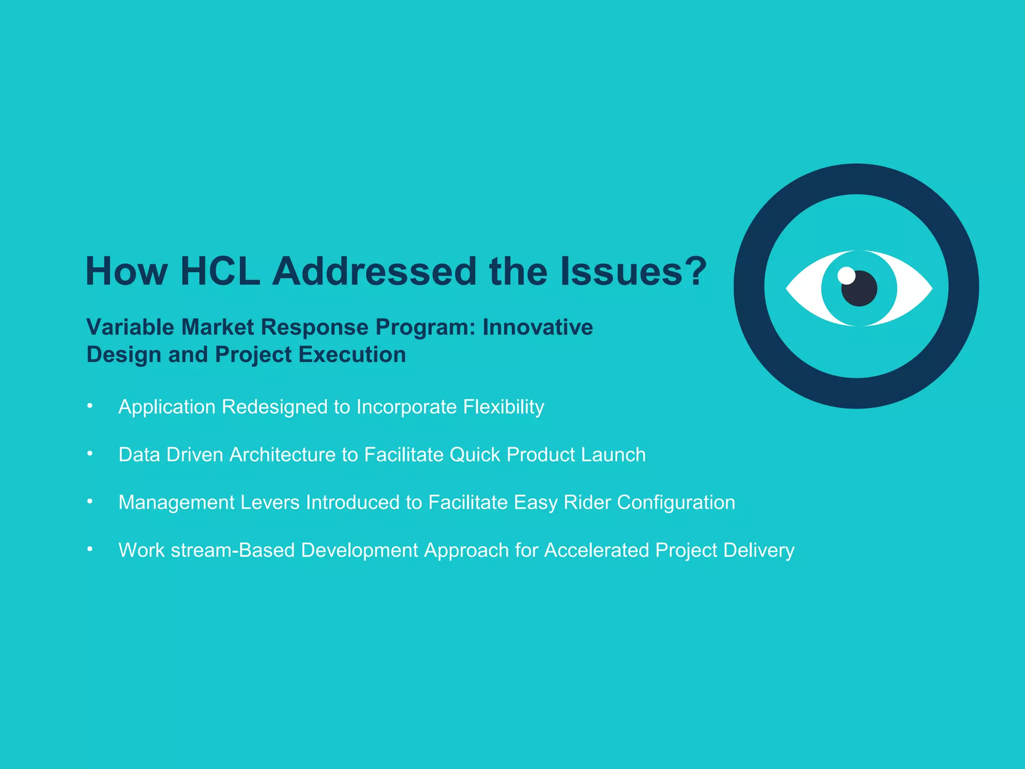 How HCL Addressed the Issues?
Variable Market Response Program: Innovative
Design and Project Execution
• Application Redesigned to Incorporate Flexibility
• Data Driven Architecture to Facilitate Quick Product Launch
• Management Levers Introduced to Facilitate Easy Rider Configuration
• Work stream-Based Development Approach for Accelerated Project Delivery
 