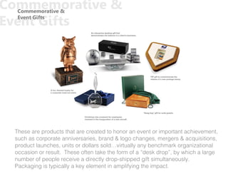These are products that are created to honor an event or important achievement,
such as corporate anniversaries, brand & logo changes, mergers & acquisitions,
product launches, units or dollars sold…virtually any benchmark organizational
occasion or result. These often take the form of a “desk drop”, by which a large
number of people receive a directly drop-shipped gift simultaneously.
Packaging is typically a key element in amplifying the impact.
 