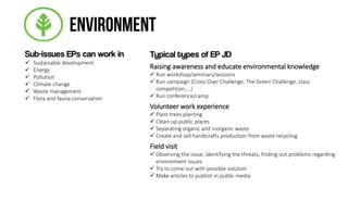 Typical types of EP JD
Raising awareness and educate environmental knowledge
 Run workshop/seminars/sessions
 Run campaign (Cross Over Challenge, The Green Challenge, class
competition,...)
 Run conference/camp
Volunteer work experience
 Plant trees planting
 Clean-up public places
 Separating organic and inorganic waste
 Create and sell handicrafts production from waste recycling
Field visit
 Observing the issue, identifying the threats, finding out problems regarding
environment issues
 Try to come out with possible solution
 Make articles to publish in public media
Sub-issues EPs can work in
 Sustainable development
 Energy
 Pollution
 Climate change
 Waste management
 Flora and fauna conservation
 