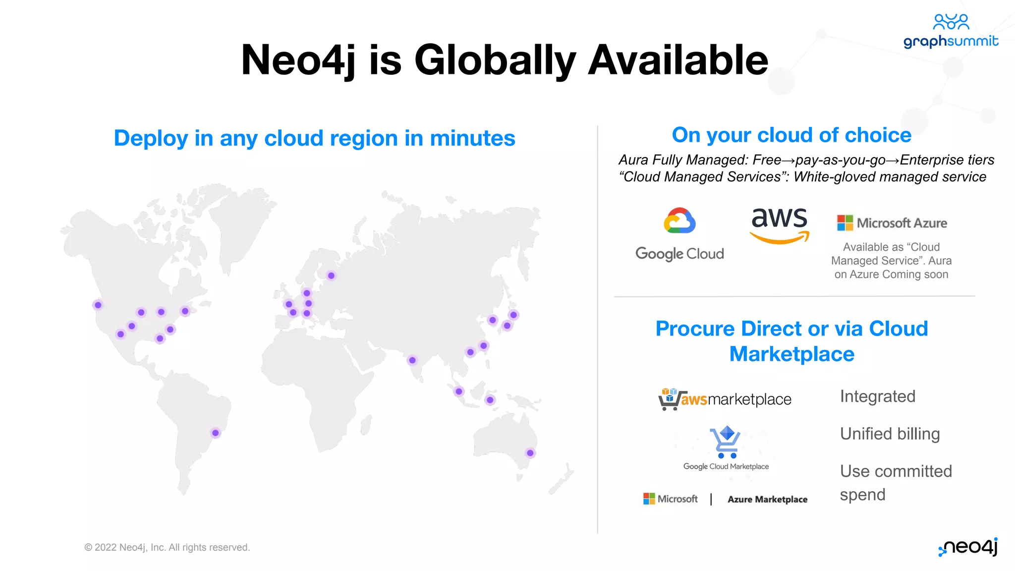 © 2022 Neo4j, Inc. All rights reserved.
Available as “Cloud
Managed Service”. Aura
on Azure Coming soon
Neo4j is Globally Available
Deploy in any cloud region in minutes On your cloud of choice
Procure Direct or via Cloud
Marketplace
Integrated
Unified billing
Use committed
spend
Aura Fully Managed: Free→pay-as-you-go→Enterprise tiers
“Cloud Managed Services”: White-gloved managed service
 