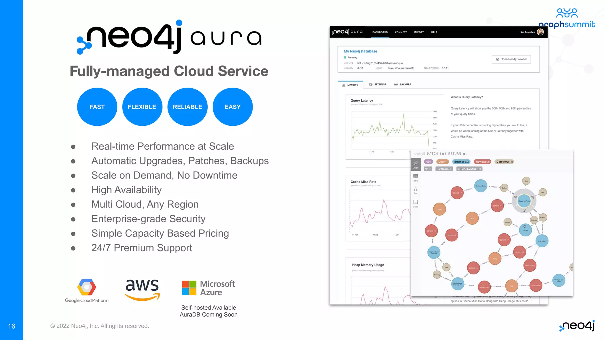 © 2022 Neo4j, Inc. All rights reserved.
FAST
● Real-time Performance at Scale
● Automatic Upgrades, Patches, Backups
● Scale on Demand, No Downtime
● High Availability
● Multi Cloud, Any Region
● Enterprise-grade Security
● Simple Capacity Based Pricing
● 24/7 Premium Support
FAST
FLEXIBLE RELIABLE EASY
Self-hosted Available
AuraDB Coming Soon
Fully-managed Cloud Service
16
 