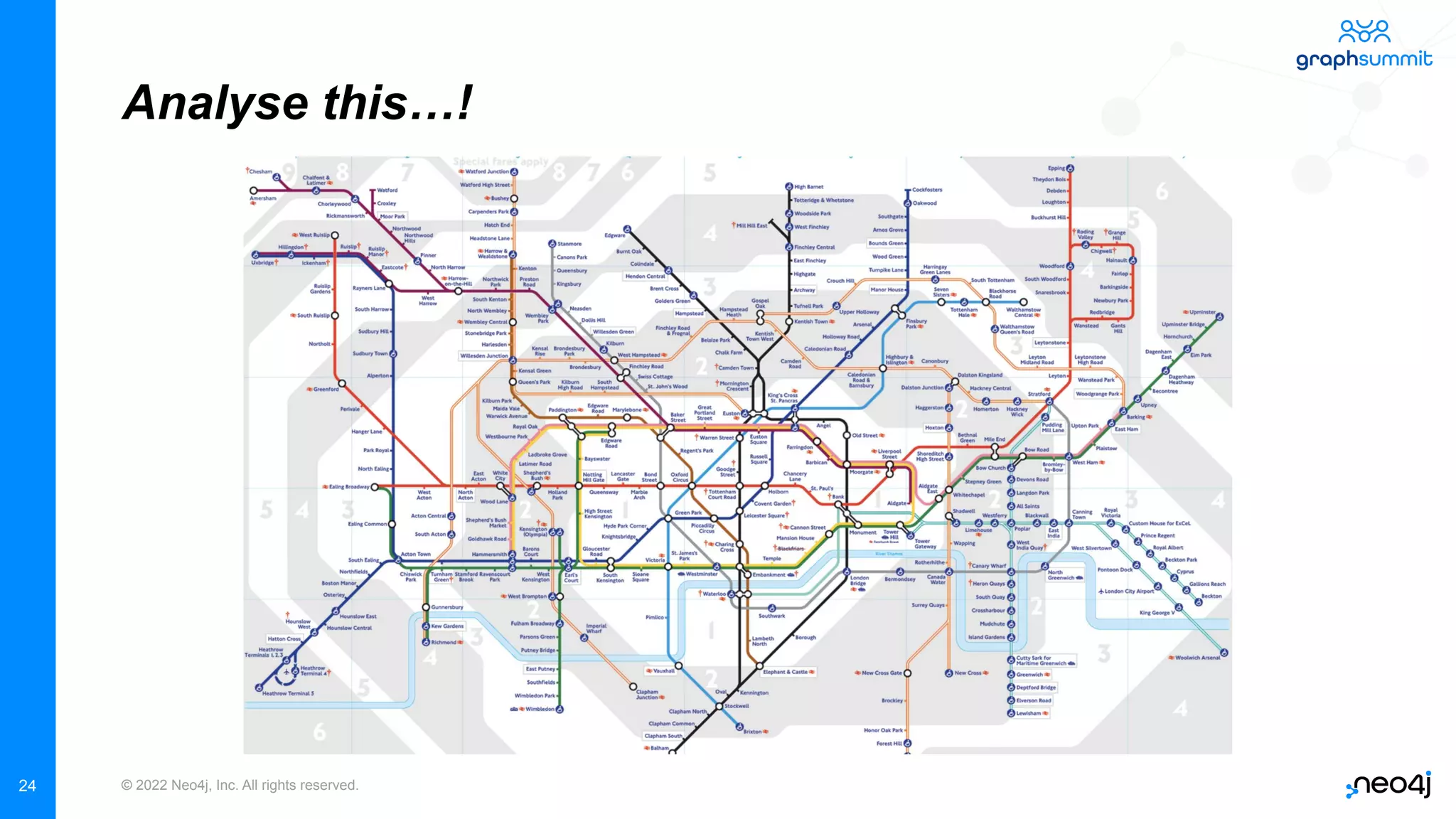 © 2022 Neo4j, Inc. All rights reserved.
24
Analyse this…!
 