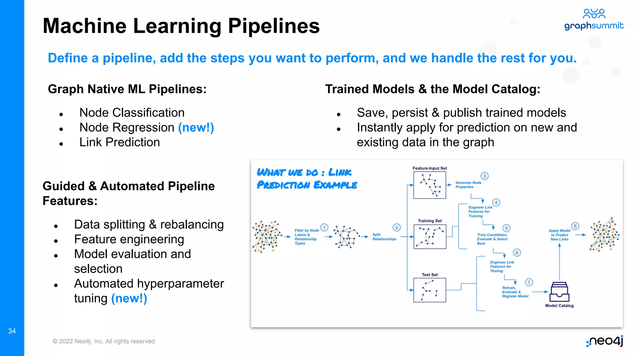 © 2022 Neo4j, Inc. All rights reserved.
34
Machine Learning Pipelines
Graph Native ML Pipelines:
● Node Classification
● Node Regression (new!)
● Link Prediction
Trained Models & the Model Catalog:
● Save, persist & publish trained models
● Instantly apply for prediction on new and
existing data in the graph
Guided & Automated Pipeline
Features:
● Data splitting & rebalancing
● Feature engineering
● Model evaluation and
selection
● Automated hyperparameter
tuning (new!)
What we do : Link
Prediction Example
Define a pipeline, add the steps you want to perform, and we handle the rest for you.
 