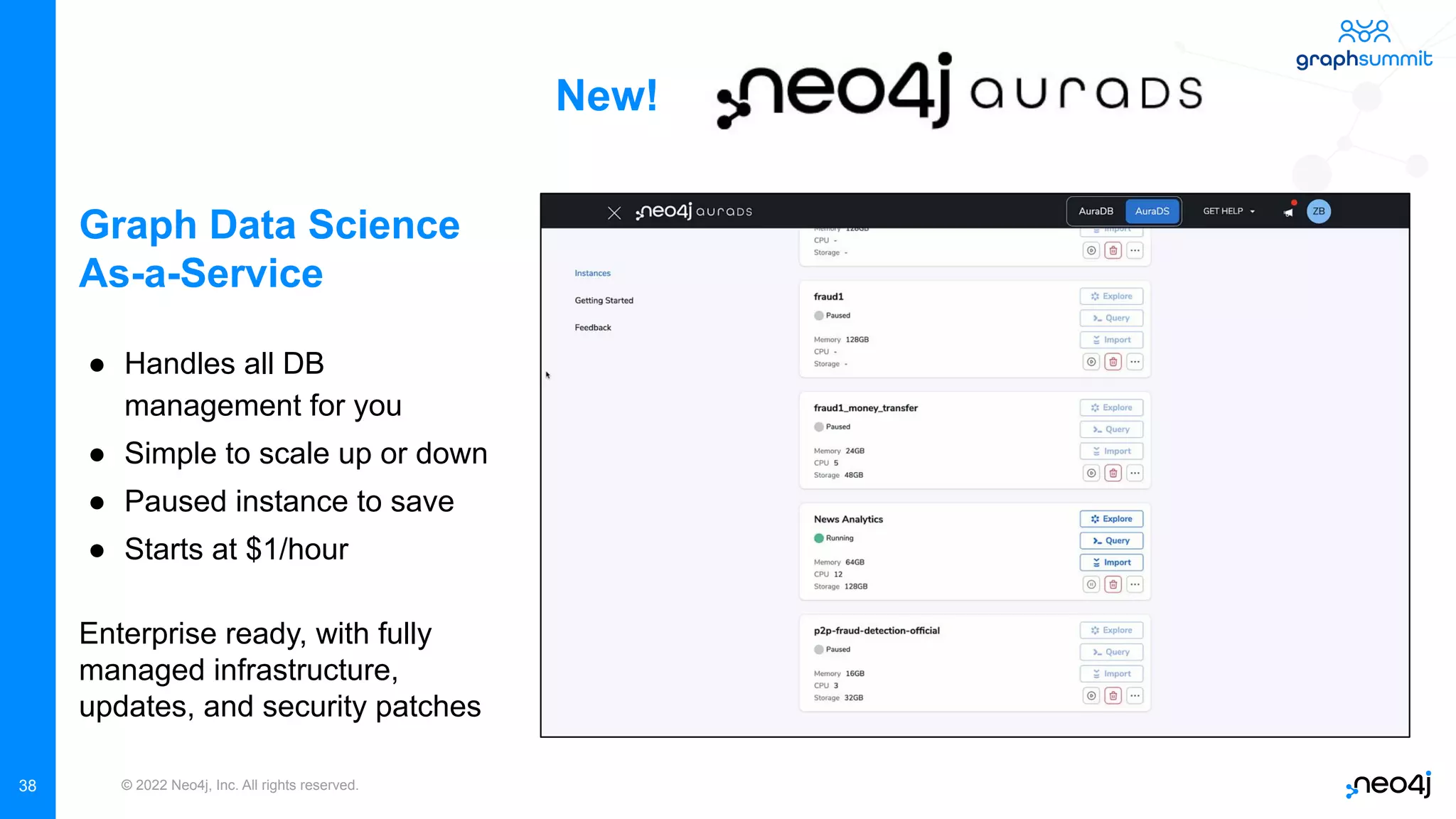 © 2022 Neo4j, Inc. All rights reserved.
38
New!
Graph Data Science
As-a-Service
● Handles all DB
management for you
● Simple to scale up or down
● Paused instance to save
● Starts at $1/hour
Enterprise ready, with fully
managed infrastructure,
updates, and security patches
 