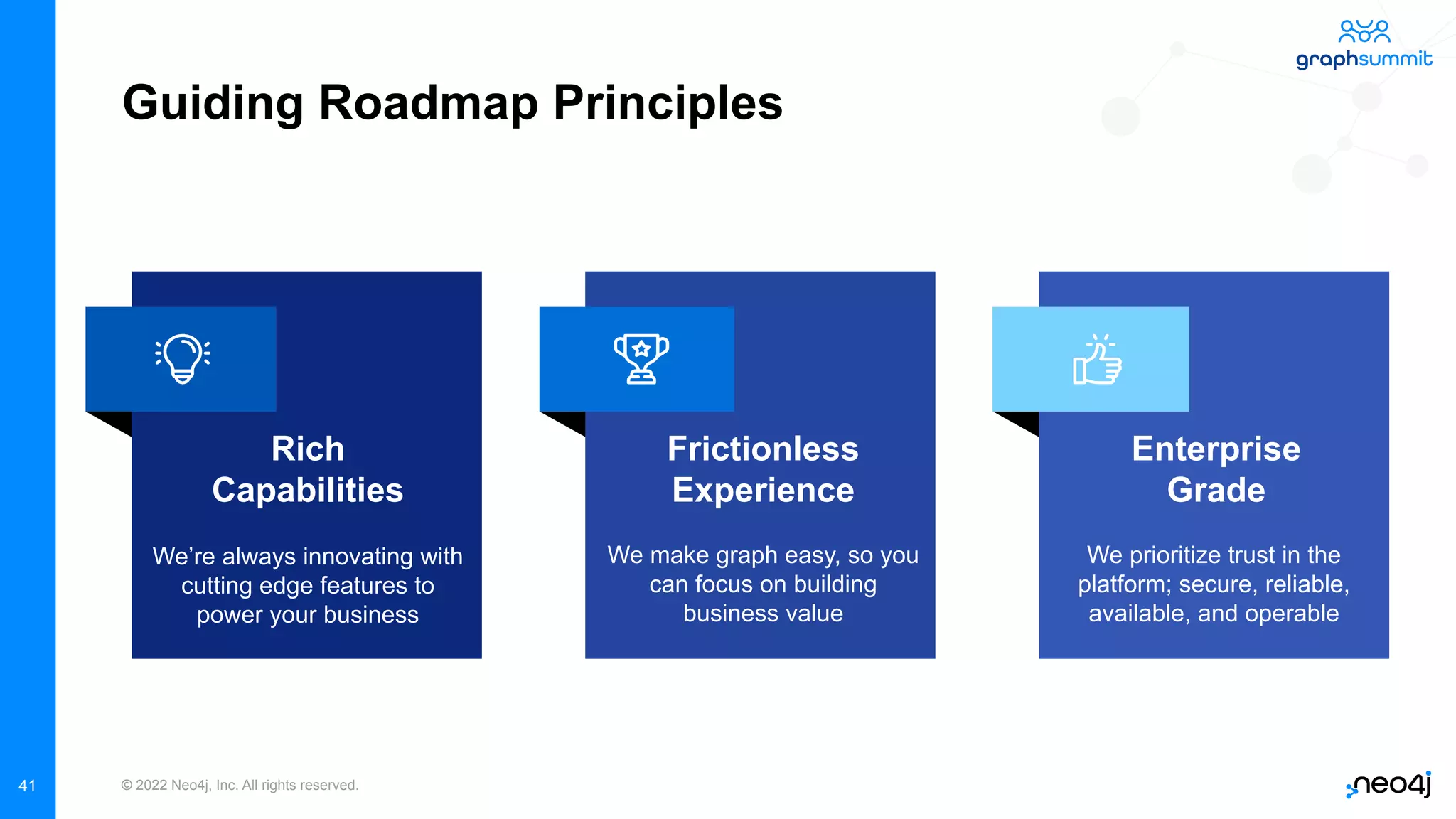 © 2022 Neo4j, Inc. All rights reserved.
Rich
Capabilities
We’re always innovating with
cutting edge features to
power your business
We make graph easy, so you
can focus on building
business value
Frictionless
Experience
Enterprise
Grade
We prioritize trust in the
platform; secure, reliable,
available, and operable
41
Guiding Roadmap Principles
 