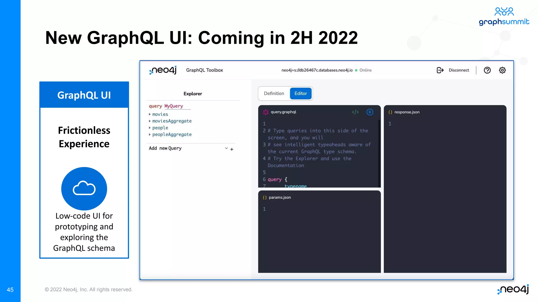 © 2022 Neo4j, Inc. All rights reserved.
New GraphQL UI: Coming in 2H 2022
GraphQL UI
Frictionless
Experience
Low-code UI for
prototyping and
exploring the
GraphQL schema
45
 