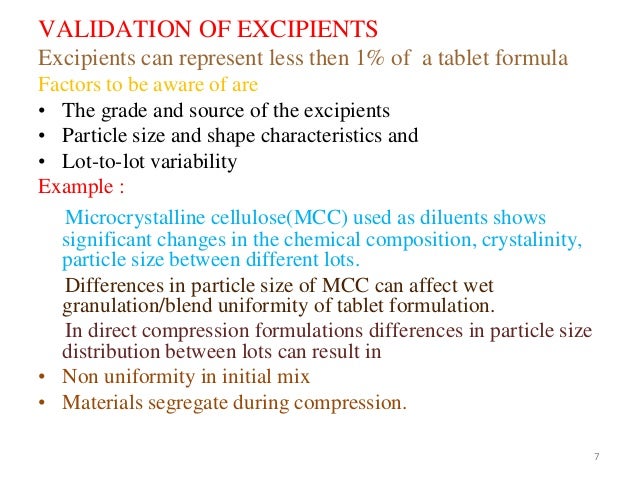 Product validation Product validation