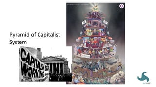 Pyramid of Capitalist
System
 