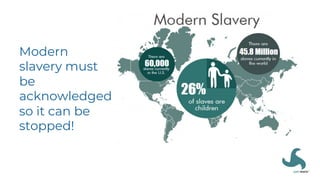 Modern
slavery must
be
acknowledged
so it can be
stopped!
 
