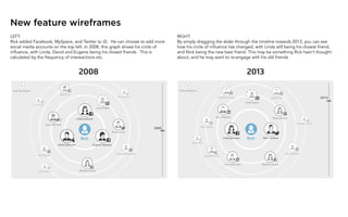 New feature wireframes
Find connection
Matthew Carter Robert Hu
Chad Howell
Rick
Find connection
David Johnson Eugene Stevens
Linda Jackson
Jacob Whitman
Malinda Harvey
Chad Howell
Brad Simons
Amy Butler
Laura Croft
Rachel Bolton
Mary Poppins
Elizabeth Gaskell
David Liu
2008
2013
Circle of Influence
Rick
Find connection
Nick CarlsonLinda Jackson
Ben Chapman
Erik Stolterman
Matthew Carter Robert Hu
Malinda Harvey
Chad Howell
Mary Jackson
Amy Butler
Martin Neal
Elizabeth Gaskell
Julia Shelton
David Johnson
Rick
David Johnson Eugene Stevens
Linda Jackson
Jacob Whitman
Malinda Harvey
Brad Simons
Amy Butler
Rachel Bolton
Elizabeth Gaskell
2008
2013
LEFT:
Rick added Facebook, MySpace, and Twitter to iD. He can choose to add more
social media accounts on the top left. In 2008, this graph shows his circle of
influence, with Linda, David and Eugene being his closest friends. This is
calculated by the frequency of intereactions etc.
2008
RIGHT:
By simply dragging the slider through the timeline towards 2013, you can see
how his circle of influence has changed, with Linda still being his closest friend,
and Nick being the new best friend. This may be something Rick hasn’t thought
about, and he may want to re-engage with his old friends
2013
 