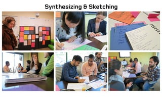 Synthesizing & Sketching
 